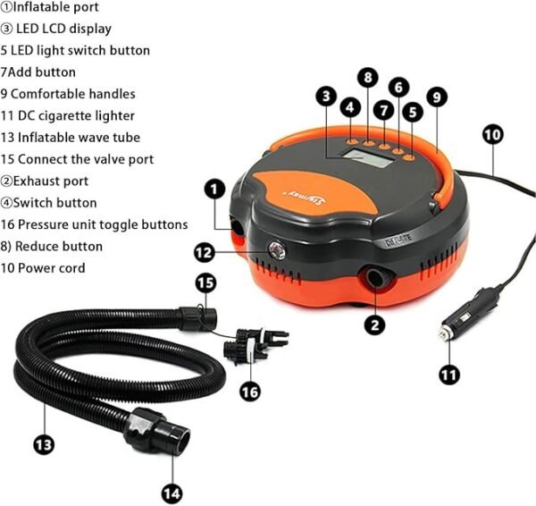 Inflador rápido para coche con pantalla LCD