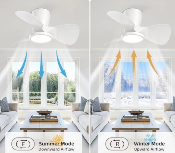 Ventilador de techo moderno, con aspas curvas, luz LED - Imagen 3